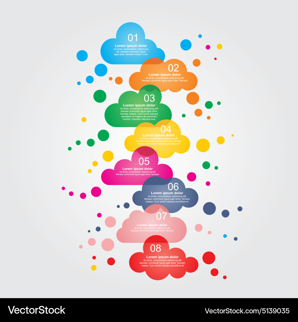 Abstract speech bubbles in the shape of clouds vector image