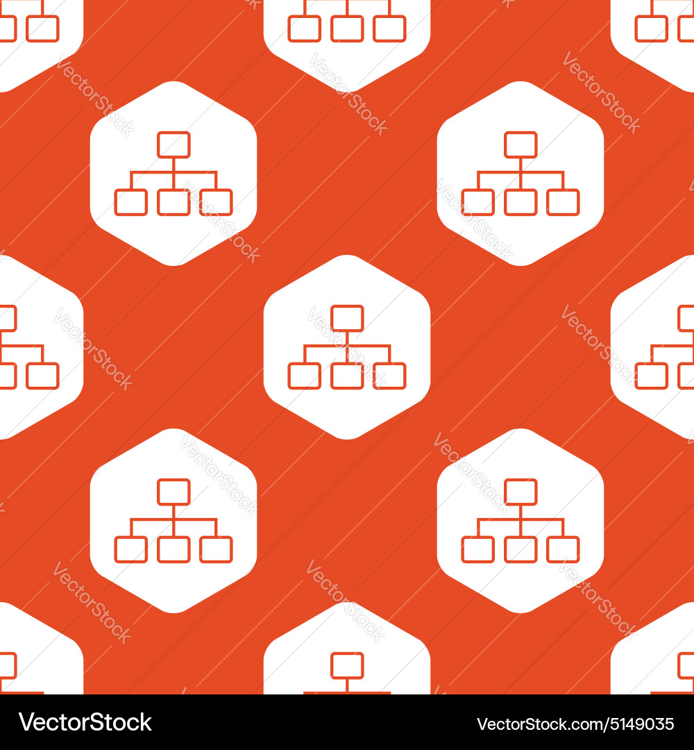 Orange hexagon scheme pattern vector image