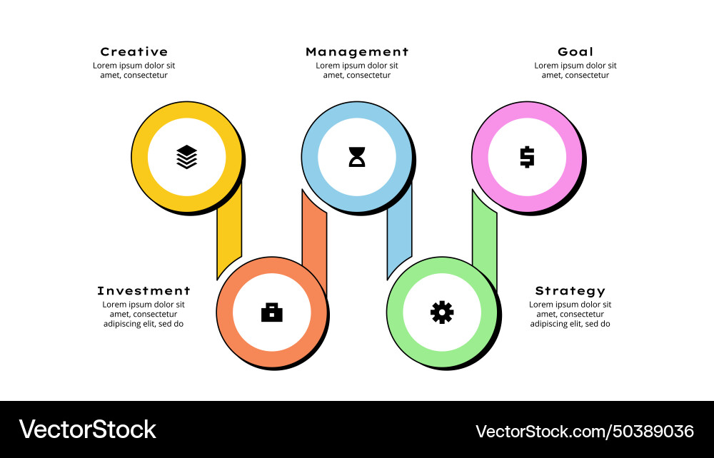 5 circles for infographic timeline neobrutalism vector image