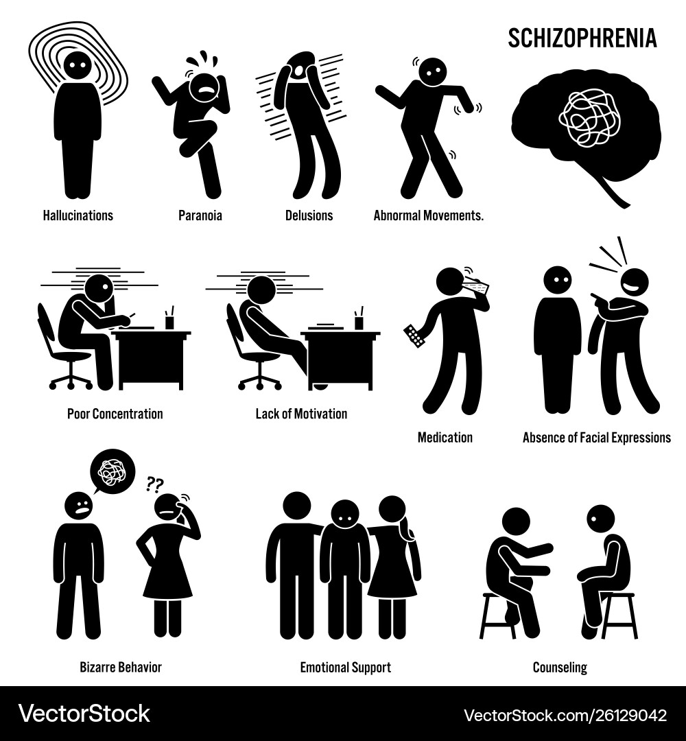 Schizophrenia chronic brain disorder icons Schizophrenia chronic brain disorder icons vector image