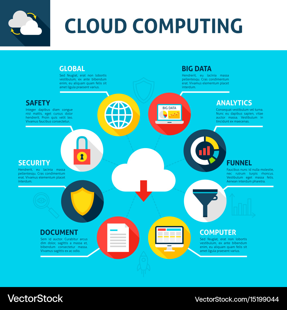 Big Data Cloud Computing Infographic Vector Image