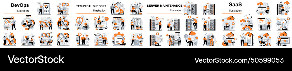 DevOps SaaS Support Scenes Vector Image