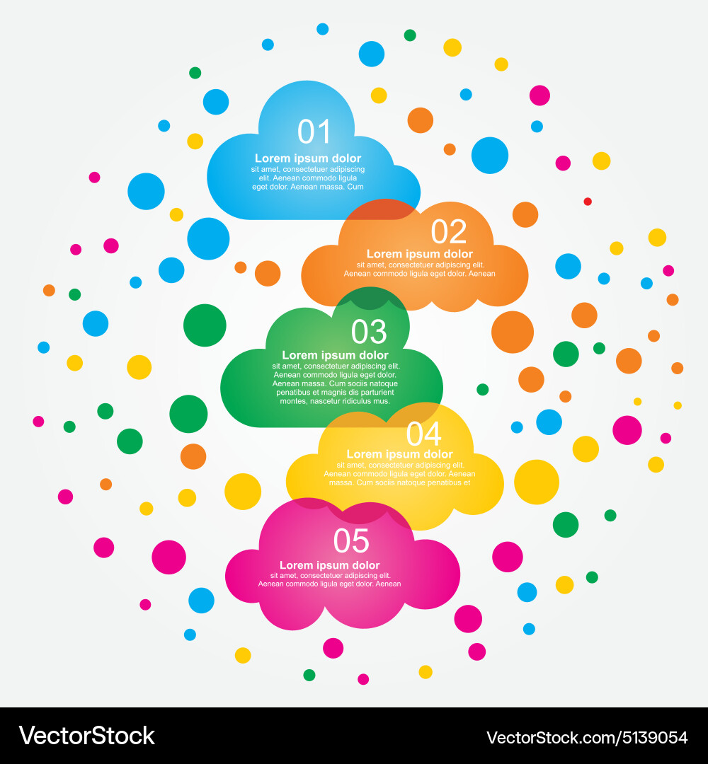 Abstract speech bubbles in the shape of clouds vector image