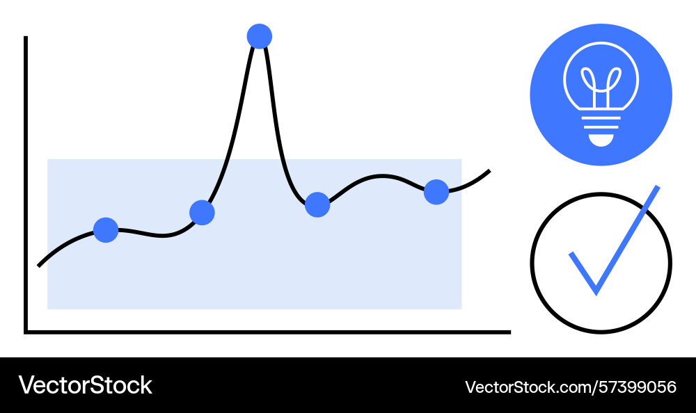 Line graph analysis with innovation symbol Line graph analysis with innovation symbol vector image
