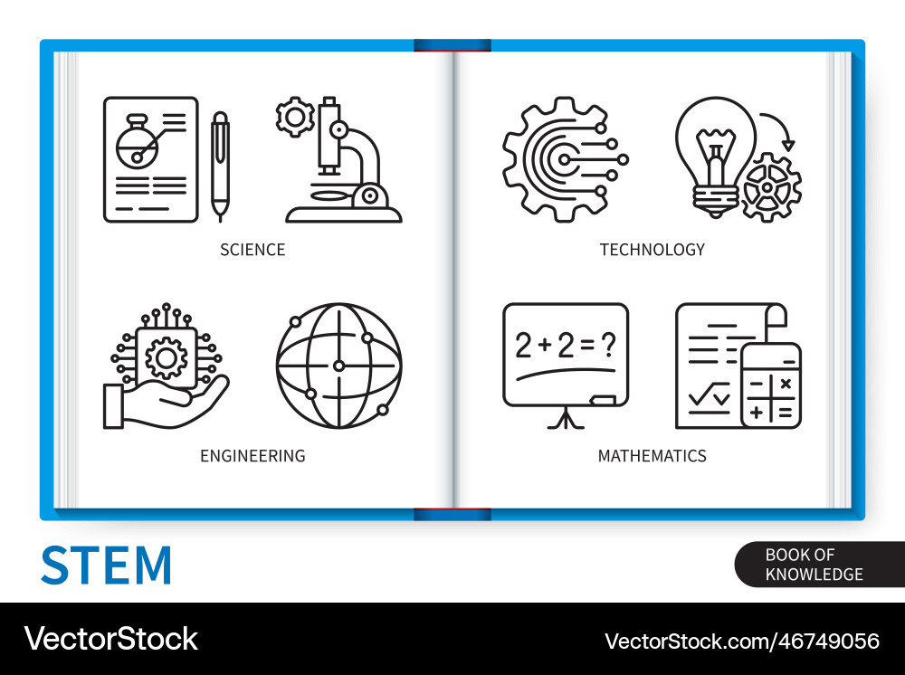 Stem Infografiken lineare Icons Sammlung Stem Infografiken lineare Icons Sammlung vektorbild