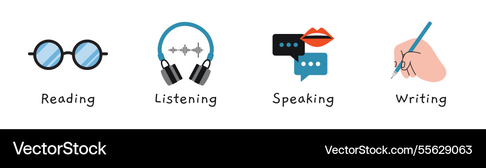 Language skills icons like reading listening Language skills icons like reading listening vector image