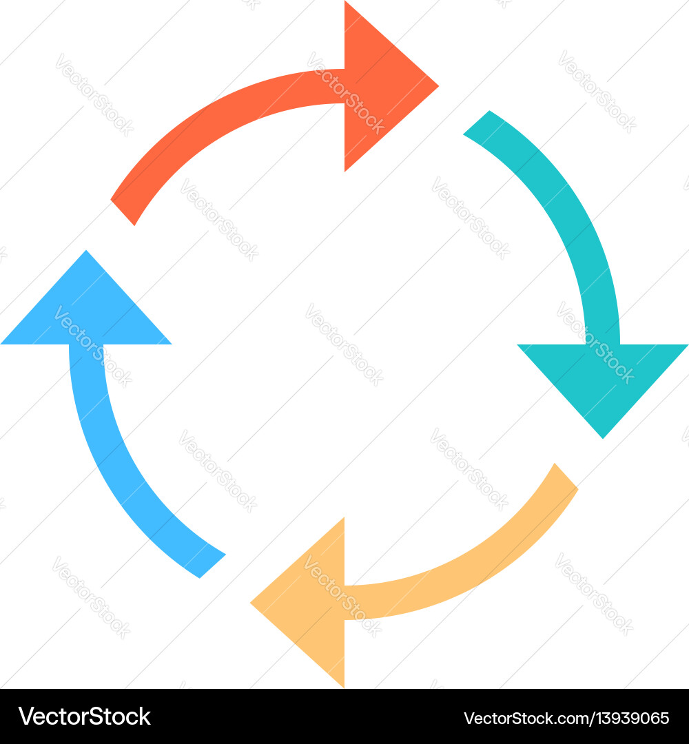 Arrow sign refresh icon rotation symbol Arrow sign refresh icon rotation symbol vector image