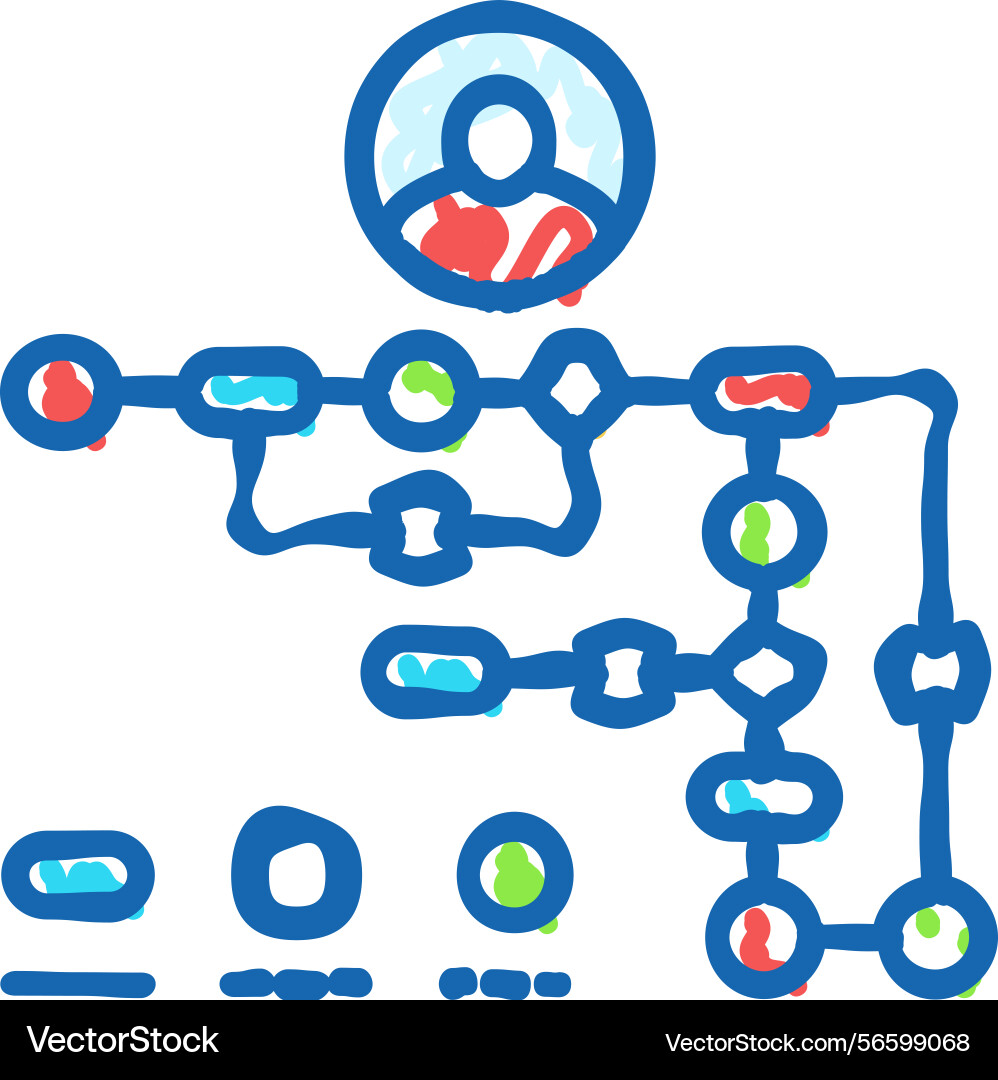 User flow ux ui design icon doodle vector image