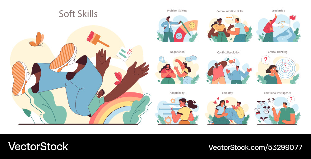 Soft skills set employees with communication Soft skills set employees with communication Vector Image