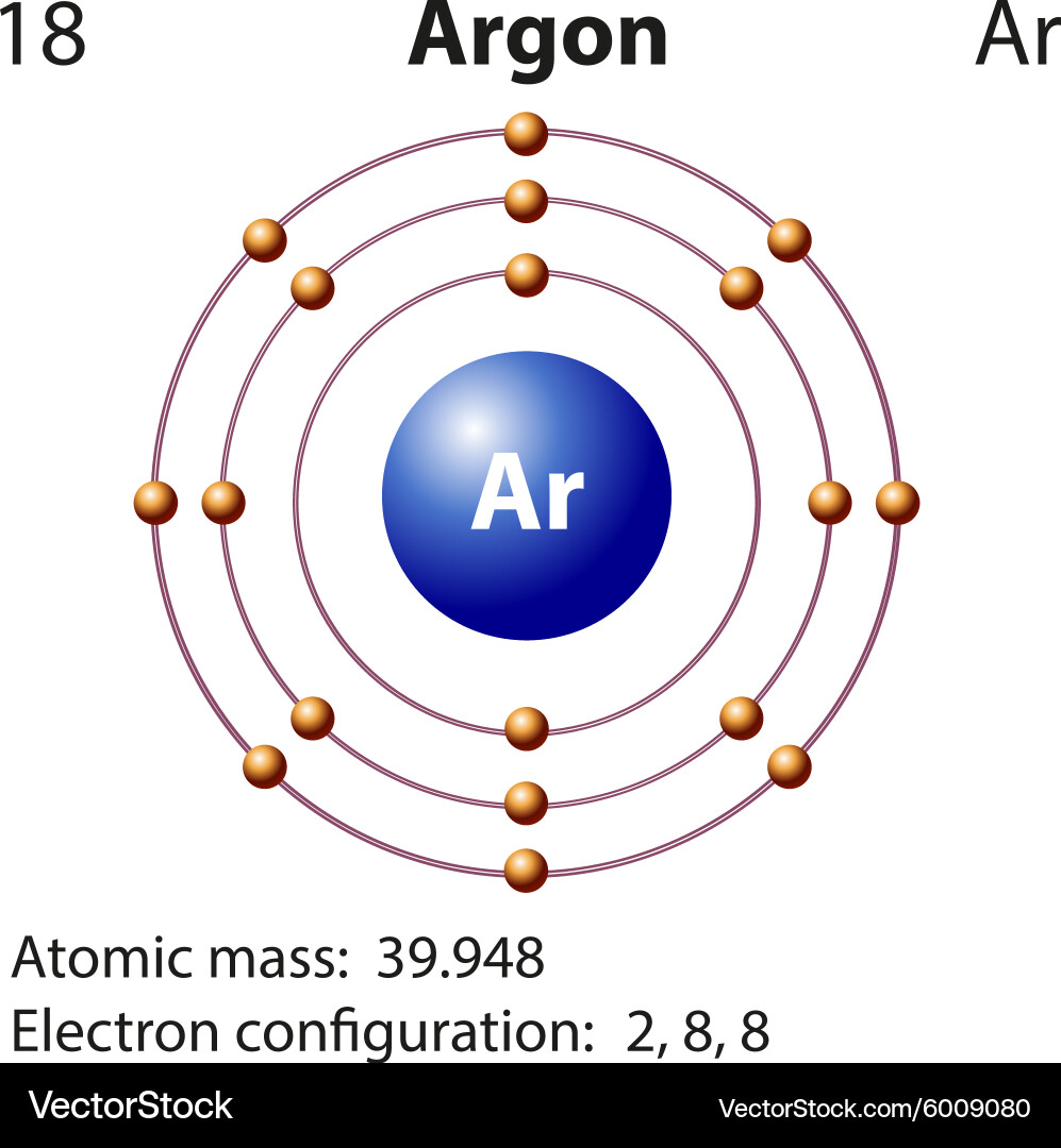 Diagram representation of the element argon vector image