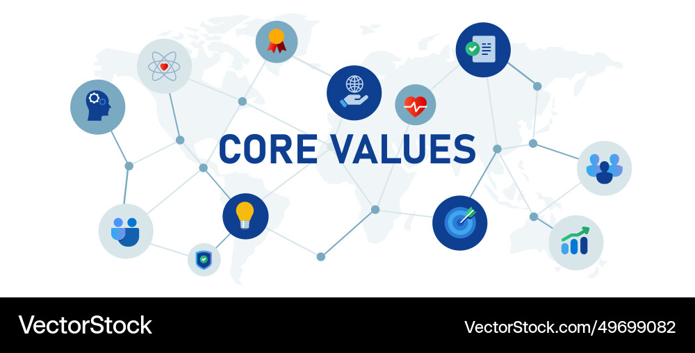 Core values principles statement concept banner Core values principles statement concept banner vector image