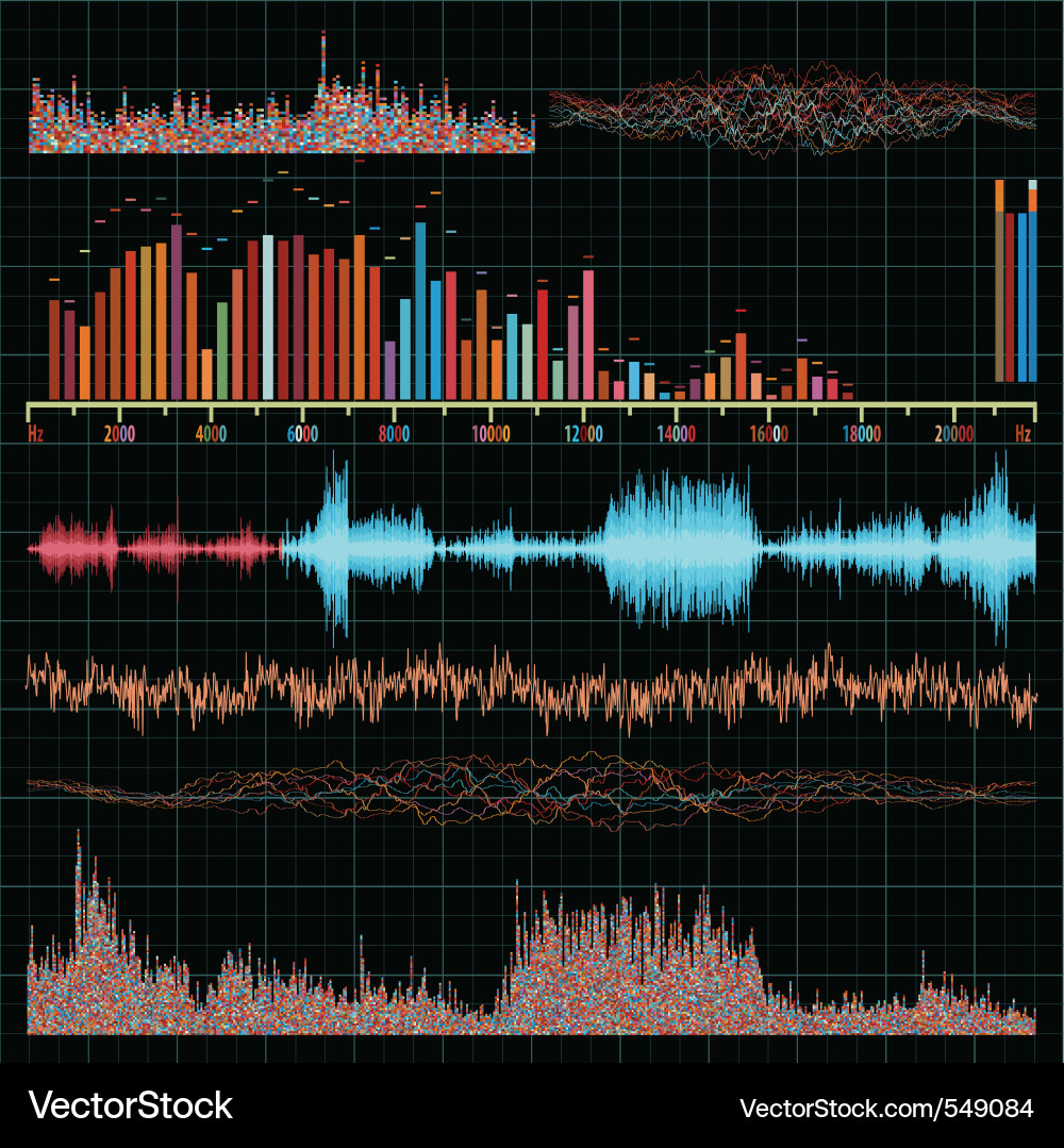 Audio Spectrum Visualization Vector Image