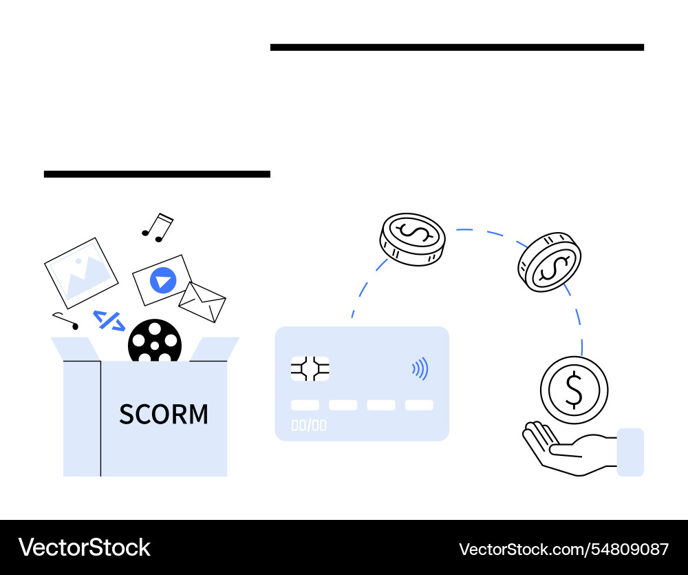 Digital learning resources and e-commerce Digital learning resources and e-commerce vector image