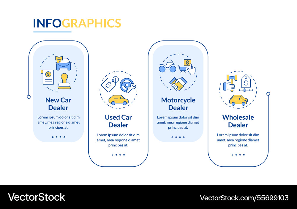 Auto dealership different types rectangle Auto dealership different types rectangle vector image