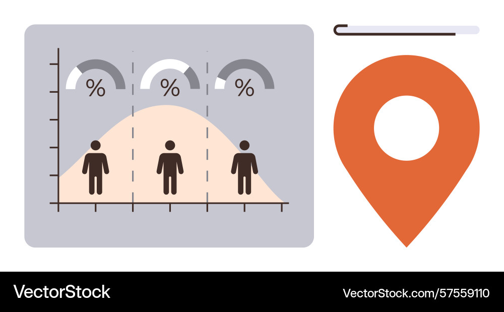 Demographics analysis with data visualization Demographics analysis with data visualization vector image