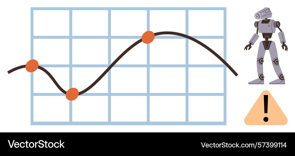Roboteranalyse Graph mit Datenpunkten und Alarm Roboteranalyse Graph mit Datenpunkten und Alarm vektorbild