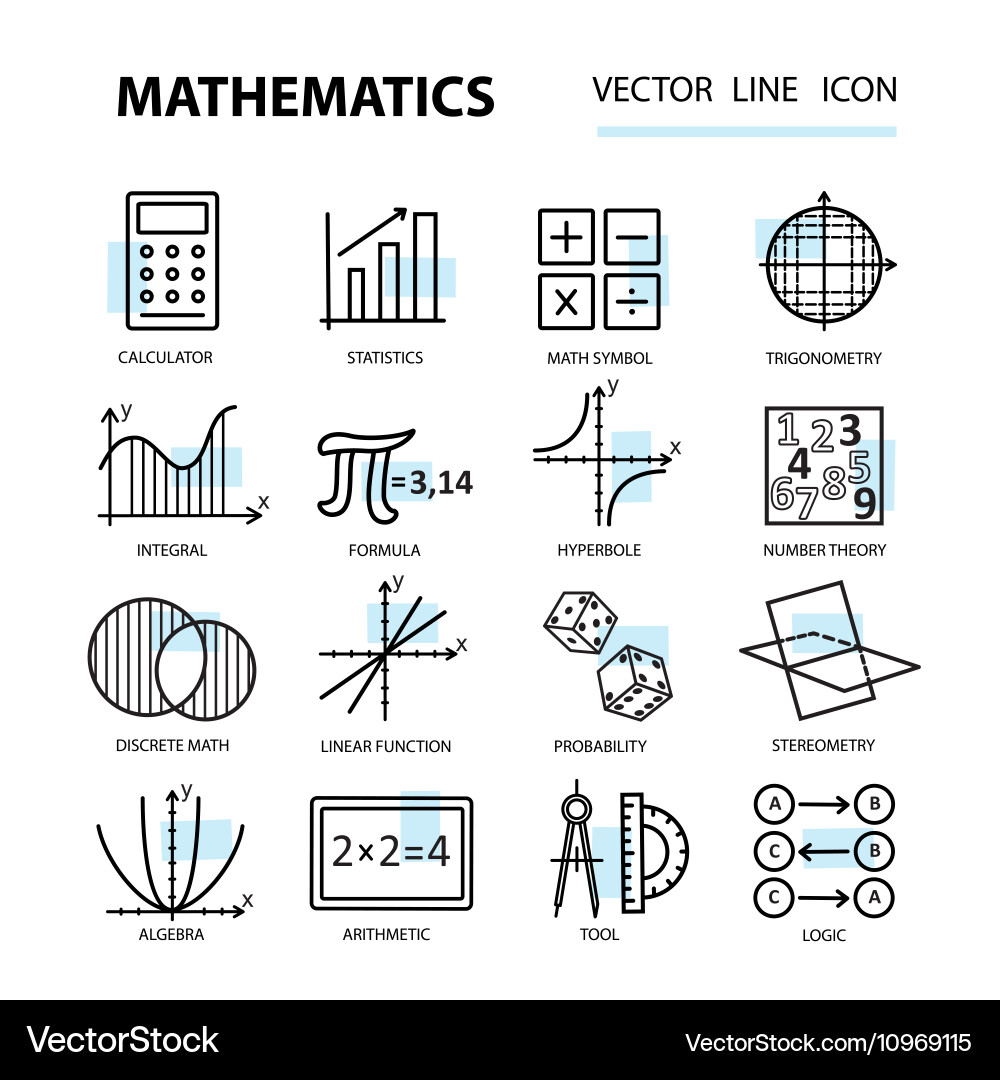 Mathematical Thin Line Icons Set Vector Image