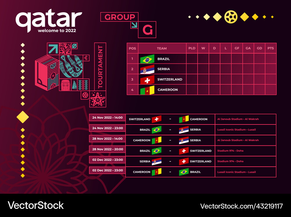 Results and standing tables vector image