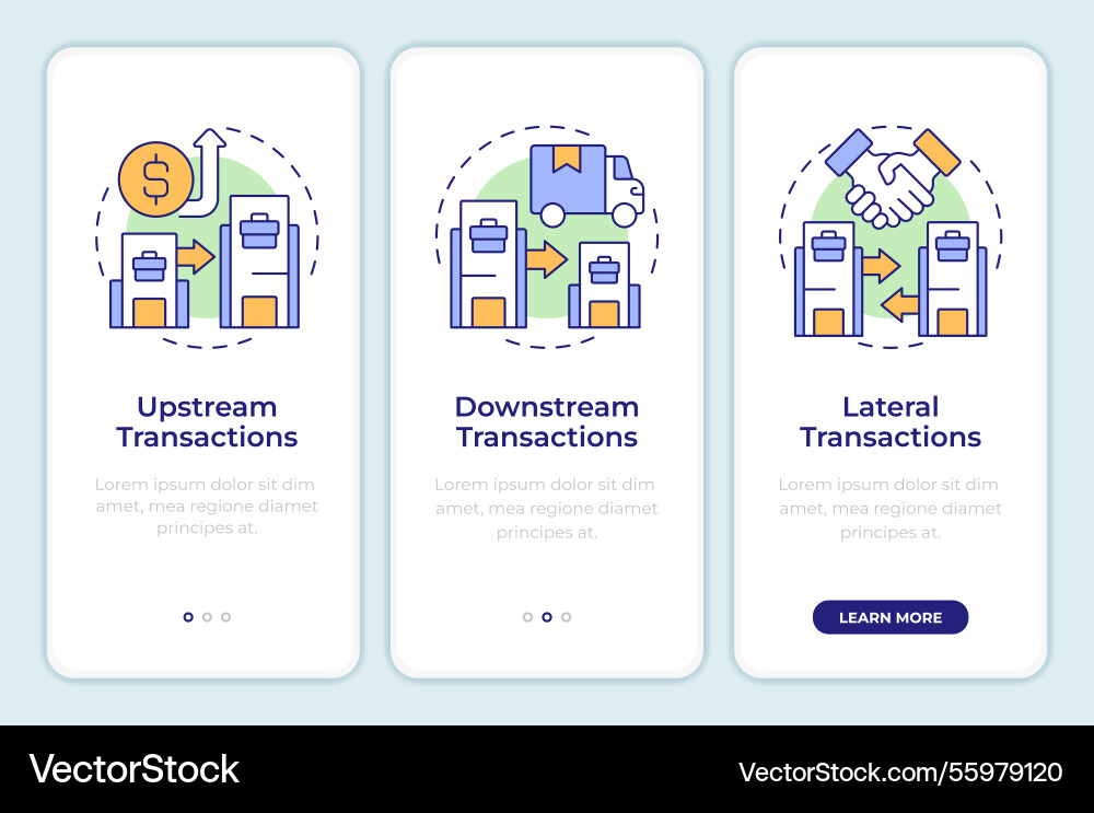 Types of intra group transactions onboarding Types of intra group transactions onboarding vector image