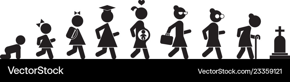 All ages women flat icon stages of development All ages women flat icon stages of development vector image