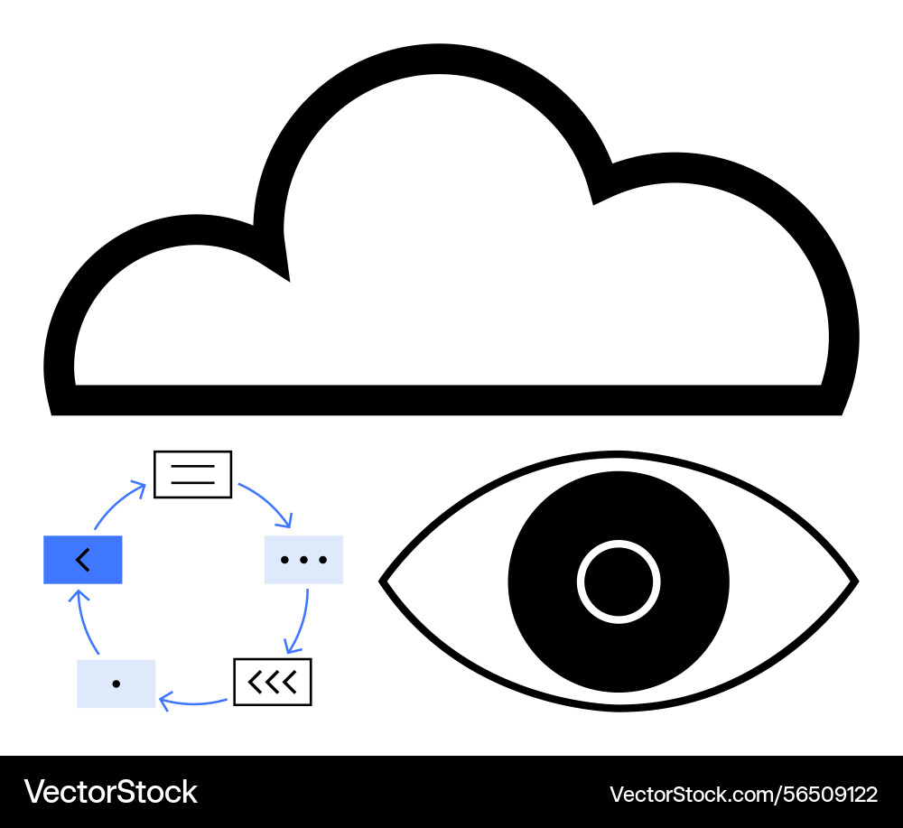 Cloud computing and workflow visualization Cloud computing and workflow visualization vector image