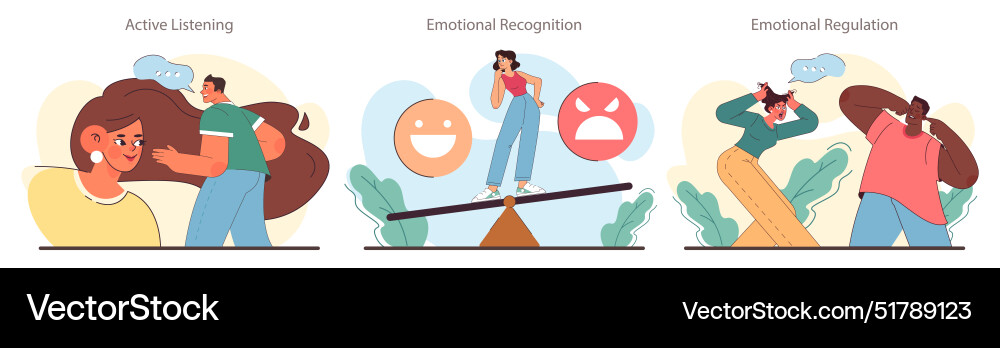 Soft skill development set character with empathy Soft skill development set character with empathy vector image