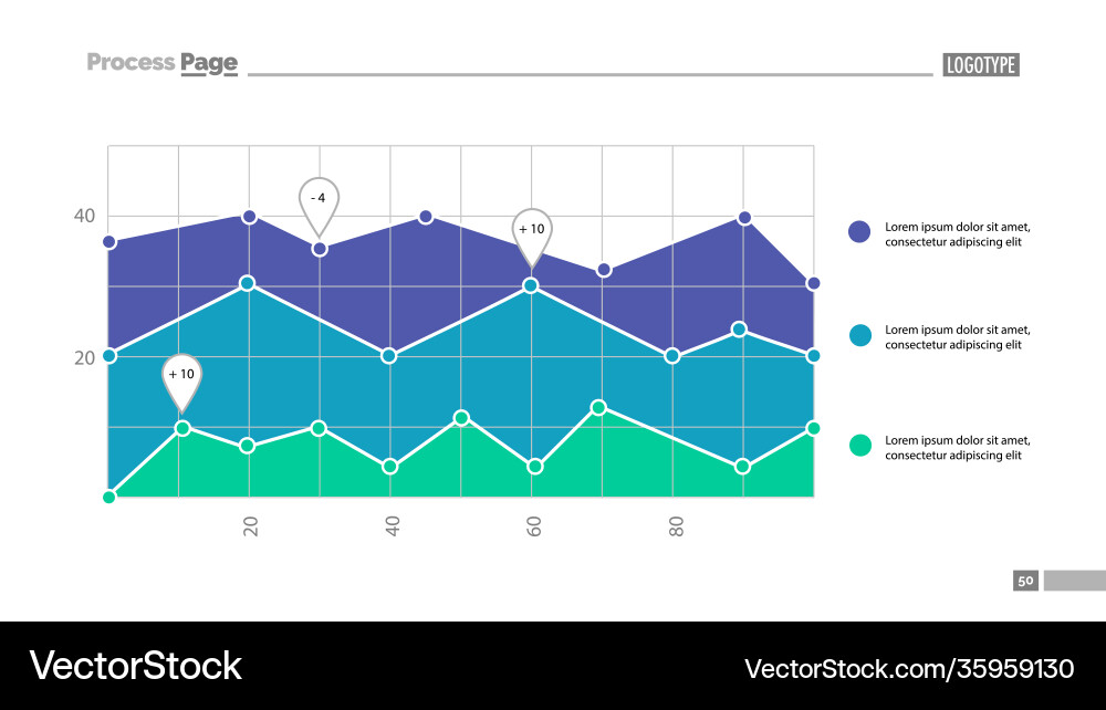 Area chart with scatter plot template Area chart with scatter plot template vector image