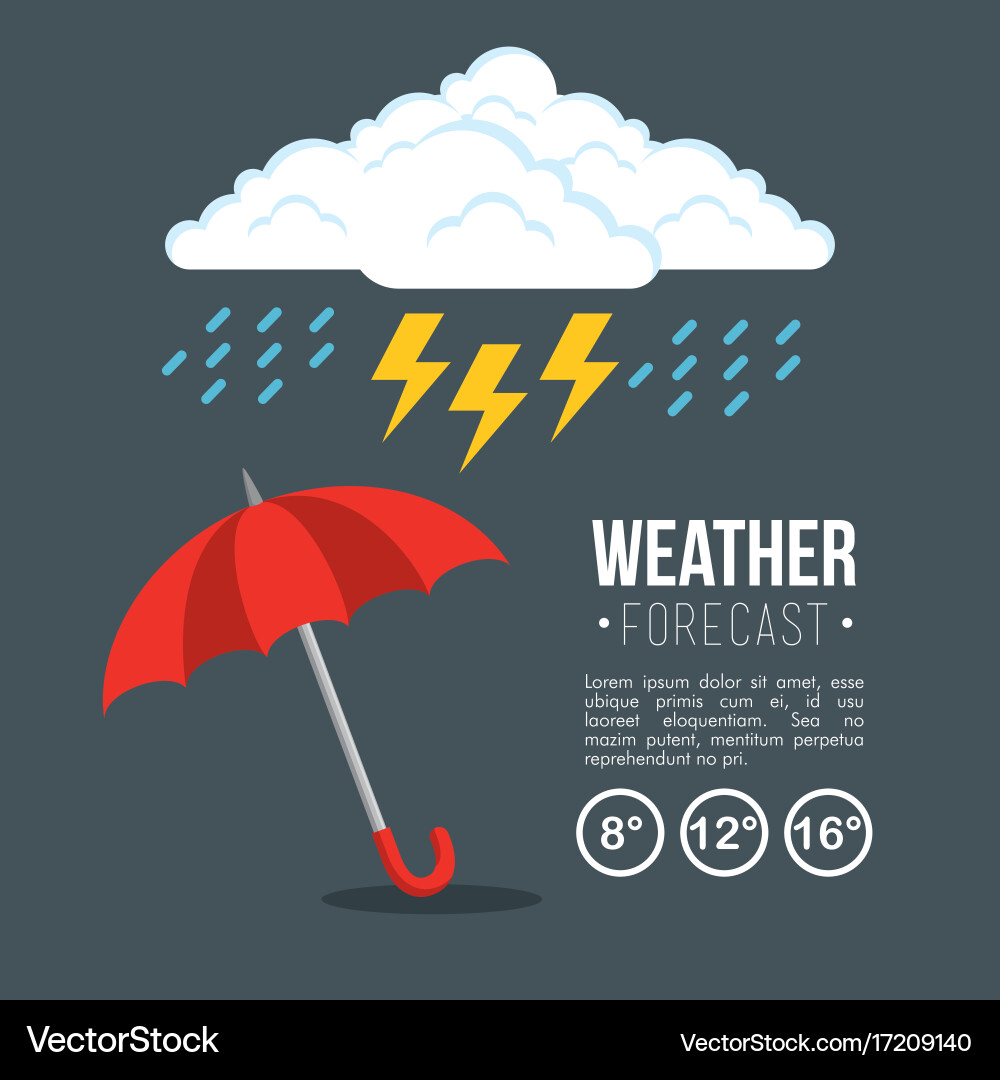 Rainy weather forecast – Royalty-Free Vector | VectorStock