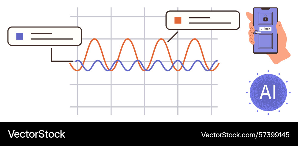 Data analysis with ai integration featuring graphs Data analysis with ai integration featuring graphs vector image