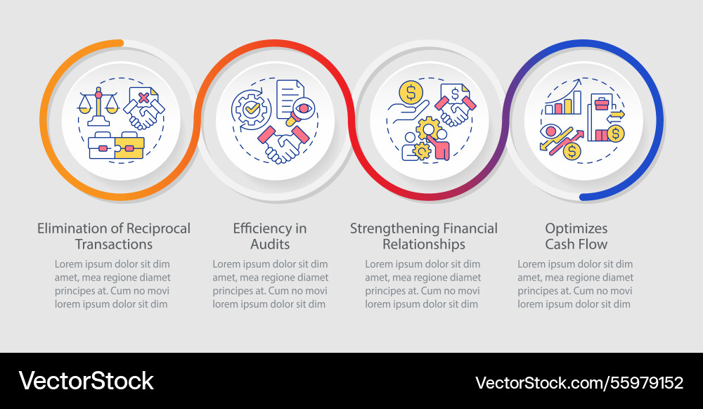 Benefits of intercompany accounting transactions Benefits of intercompany accounting transactions vector image