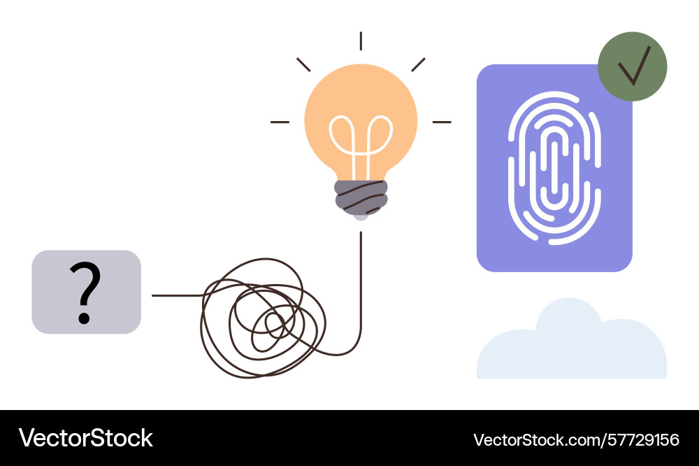 Problem-solving journey from confusion Problem-solving journey from confusion vector image