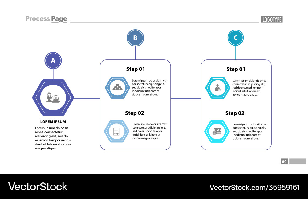 Complex process chart slide template vector image