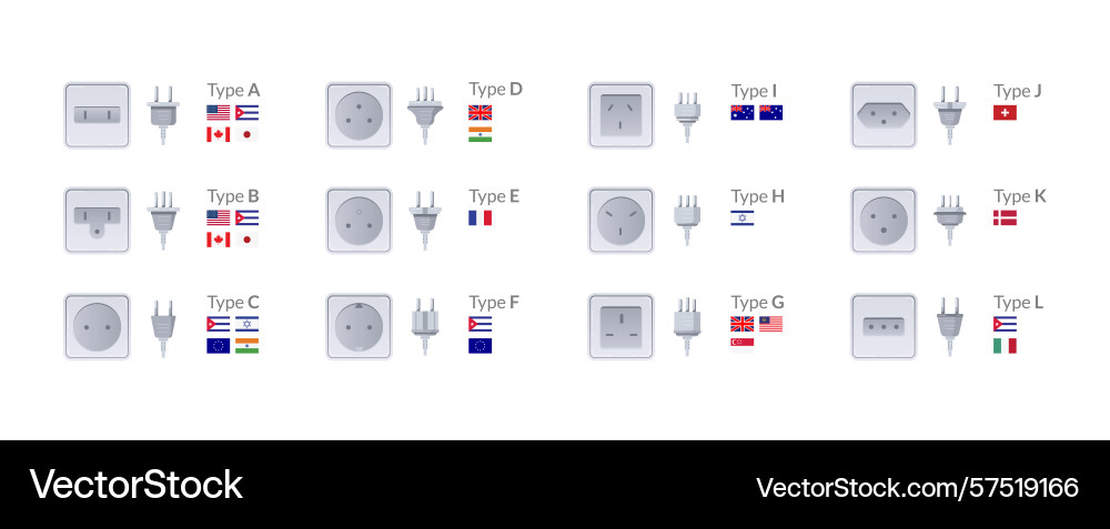Electric power sockets with different types vector image