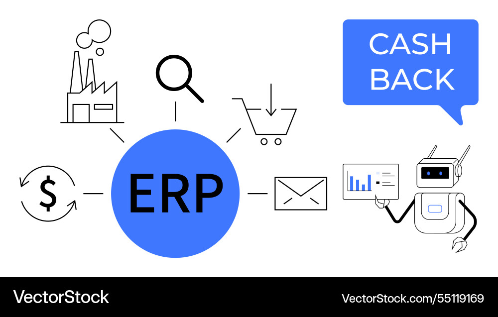 Erp integration with automation for improved Erp integration with automation for improved vector image
