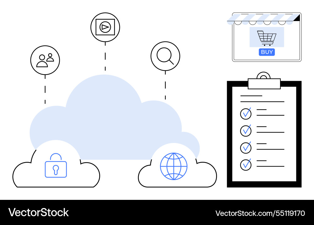 Cloud computing with security measures e-commerce Cloud computing with security measures e-commerce vector image