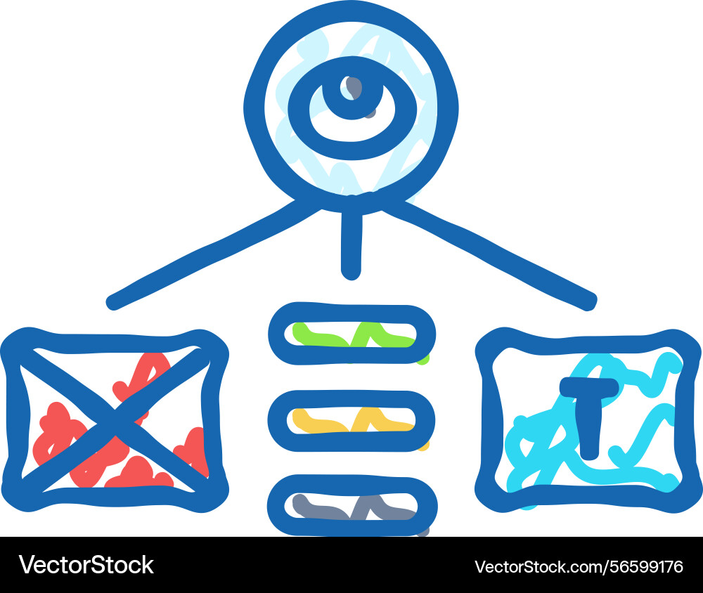 Visual hierarchy ux ui design icon doodle vector image