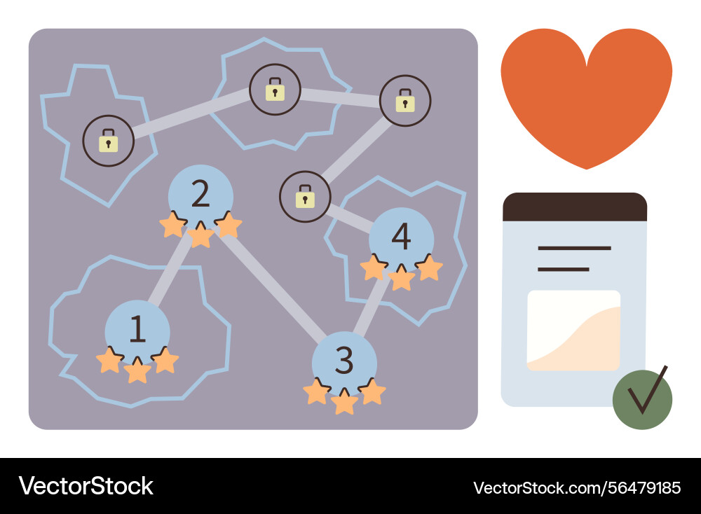 Gamification progress map with levels stars Gamification progress map with levels stars vector image