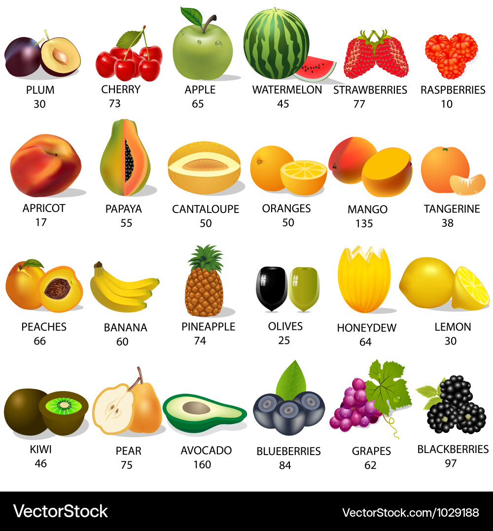 Set amount calories in fruit on white vector image