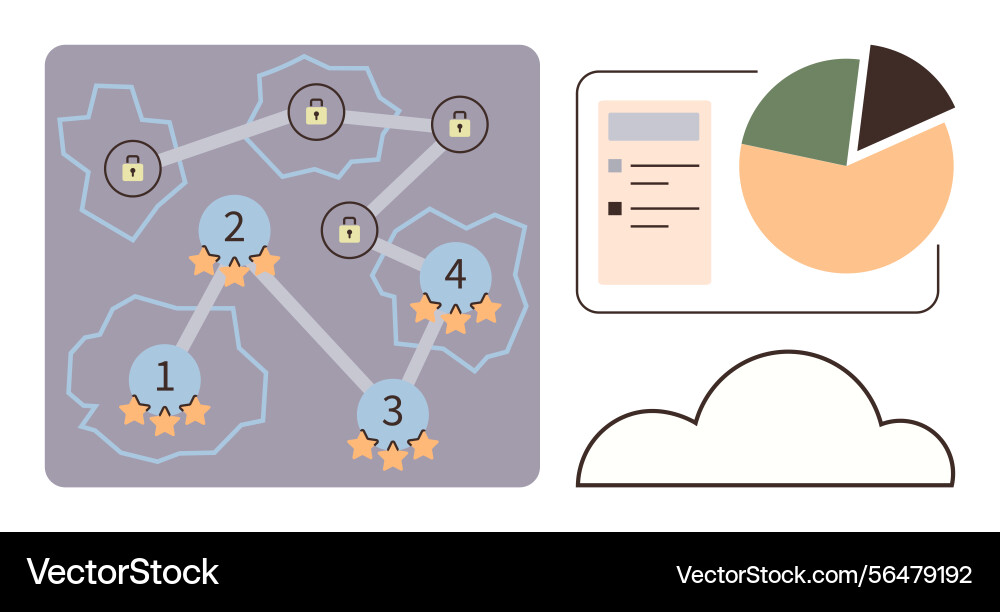 Network security with ranking system pie chart Network security with ranking system pie chart vector image