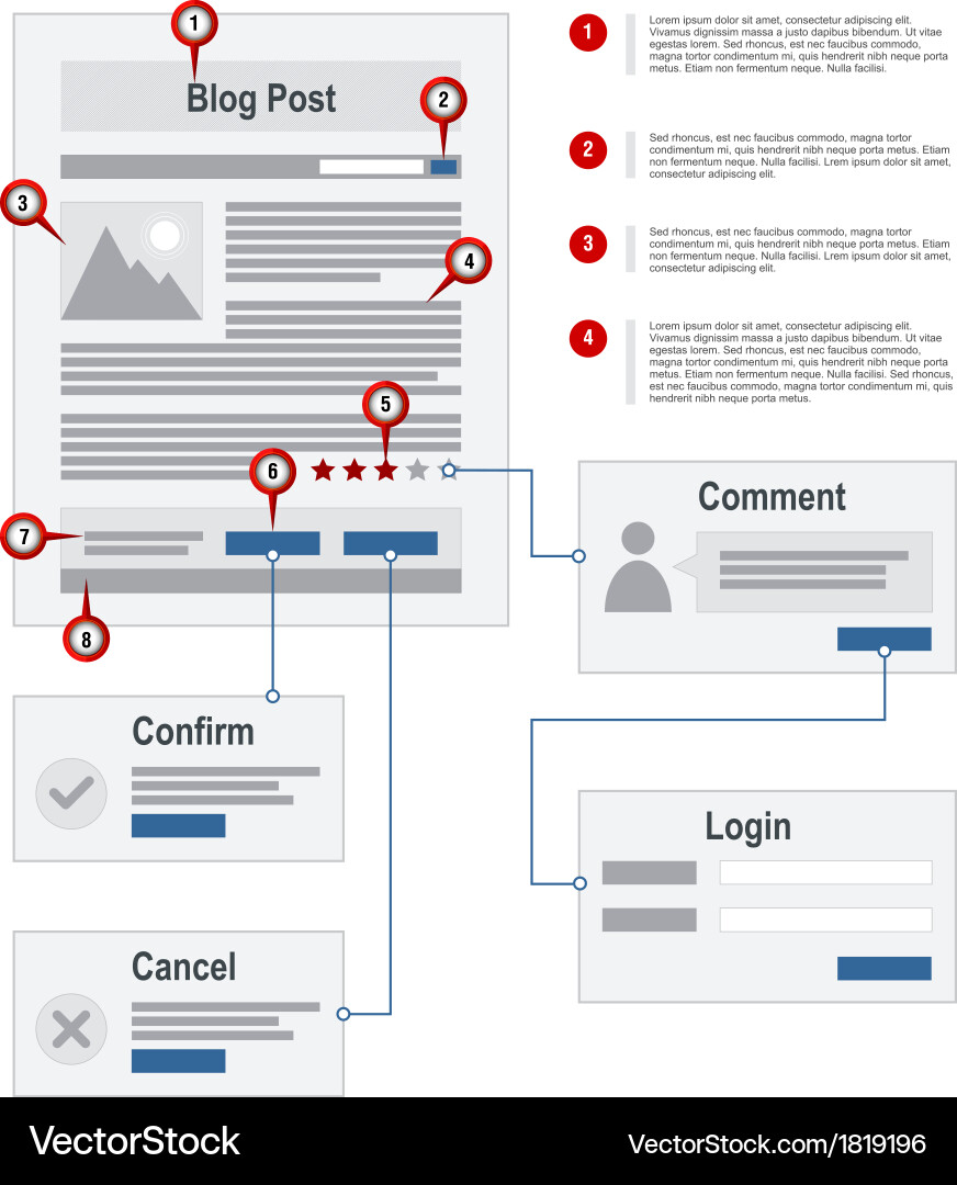 Website Sitemap Navigation Prototype vector image