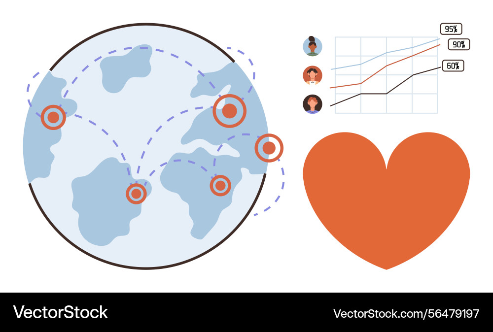 Global connectivity with data insights and heart Vector Image