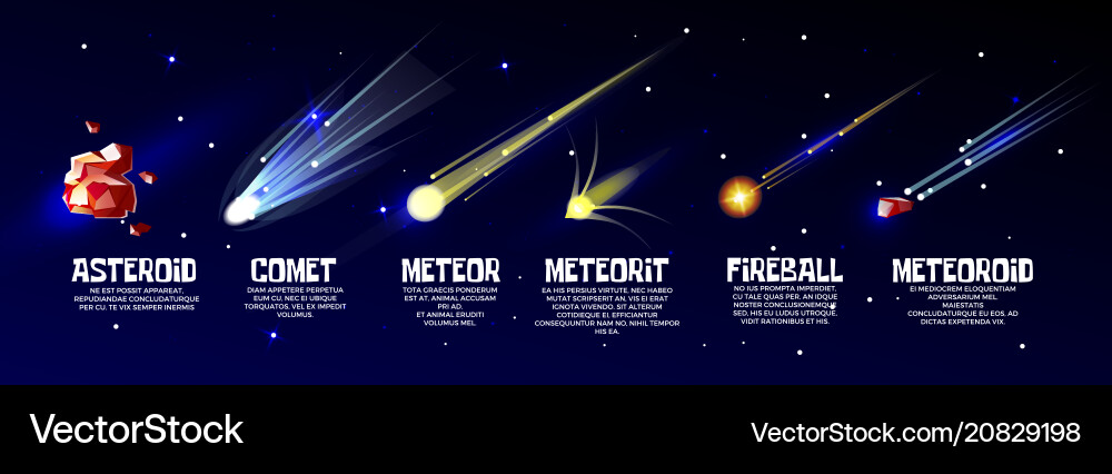 Cartoon meteorite comet asteroid set