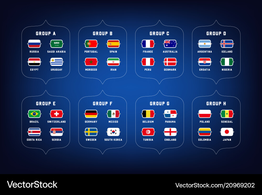 Football world championship groups Football world championship groups vector image