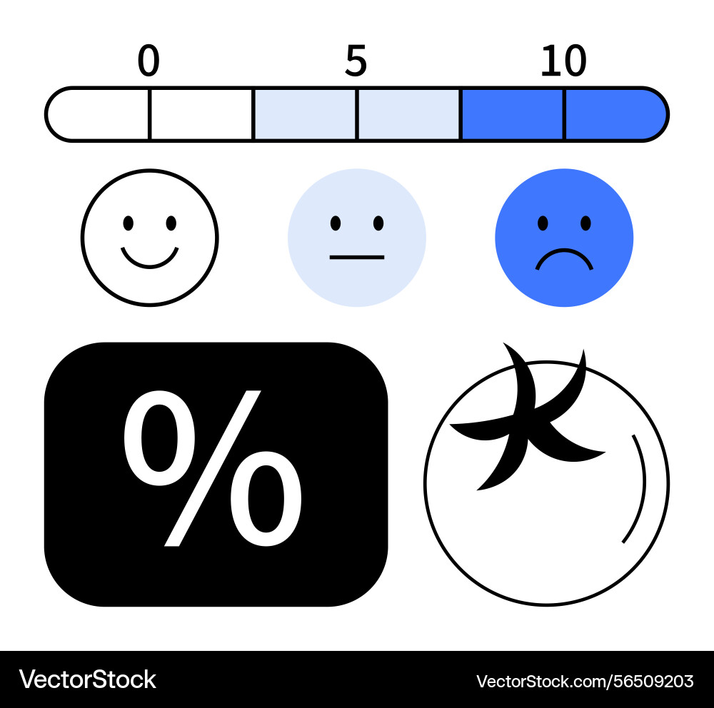 Satisfaction scale with emotion faces progress vector image