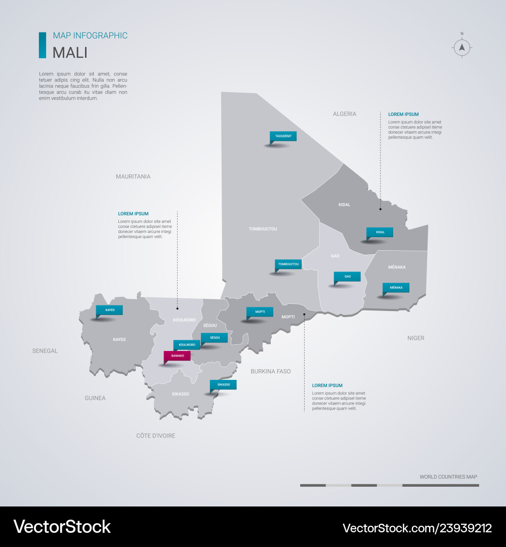 Mali Karte mit Infografiken Zeigermarken vektorbild