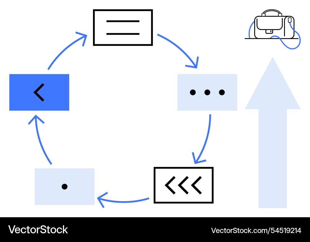 Continuous improvement process flow with business Continuous improvement process flow with business Vector Image