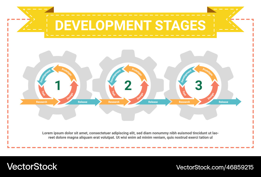 Agile methodology development software process Agile methodology development software process vector image