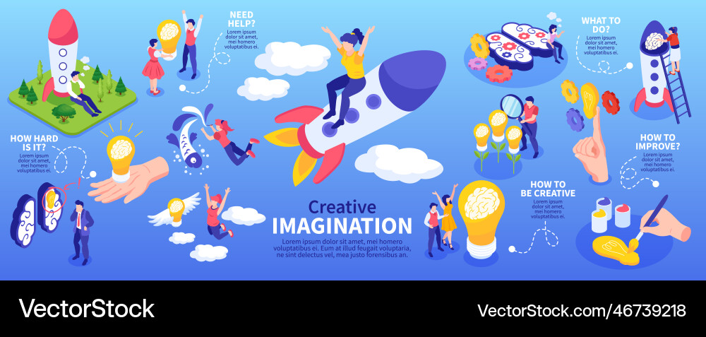Creative thinking infographic set Creative thinking infographic set vector image