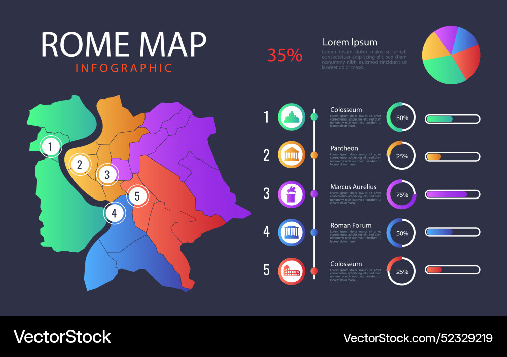 Gradient rome map infographics with chart Vector Image