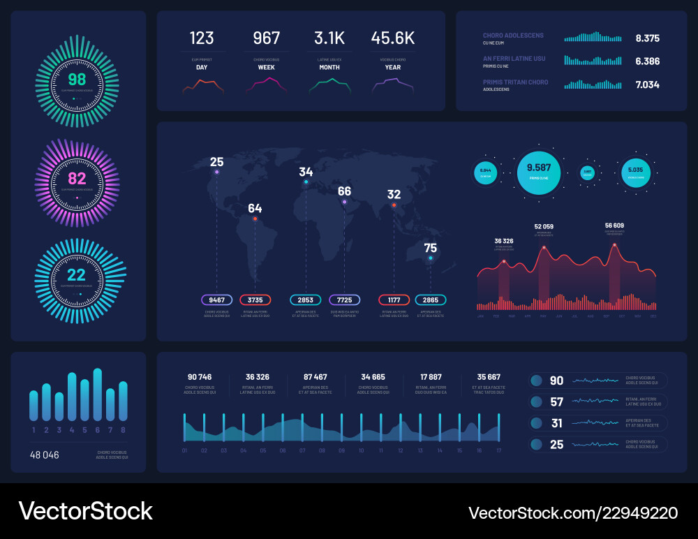 Modern Finance Dashboard Template Vector Image